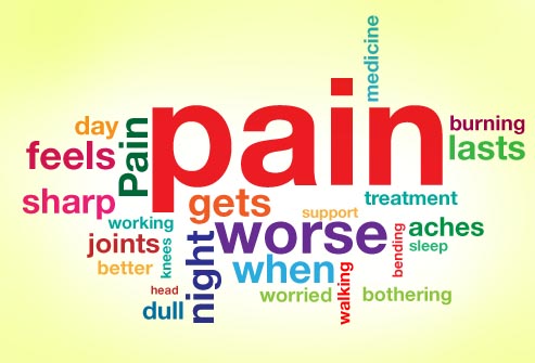 چگونه درمورد درد صحبت کنیم؟