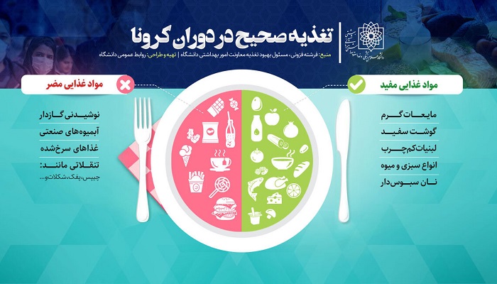 عبور از کرونا با تغذیه سالم عبور از کرونا با تغذیه سالم